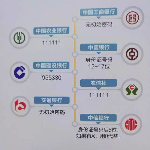 星科医保提取微信24小时医保在线提取实操指南：老司机教你避开这些常见陷阱