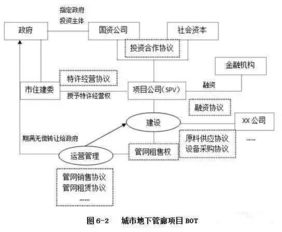 星科医保提取微信24小时医保卡套取现金全攻略：老司机教你合规操作不踩雷